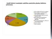 Vyrų barzdos priežiūros įpročiai 6 puslapis
