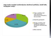 Vyrų barzdos priežiūros įpročiai 10 puslapis