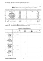 Vairavimo mechanizmas 13 puslapis