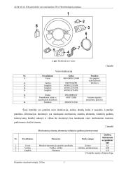 Vairavimo mechanizmas 5 puslapis
