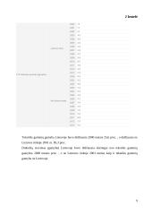 AB „Adidas“ statistinių duomenų rinkimas, sisteminimas ir analizė 9 puslapis