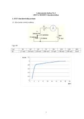 JFET ir MOSFET charakteristikos