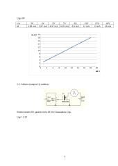 JFET ir MOSFET charakteristikos 3 puslapis