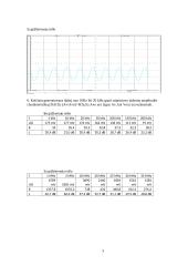 Neigiamųjų grįžtamųjų ryšių tyrimas 3 puslapis