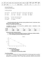 Nuolatinės srovės grandinių tyrimas. Omo, I Kirchhofo dėsnių patvirtinimas 2 puslapis