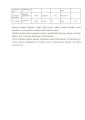 Vienmetės ir dvimetės gėlės 16 puslapis