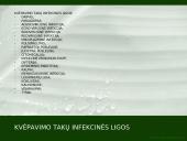 Kvėpavimo organų ligų profilaktika 13 puslapis