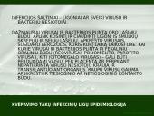 Kvėpavimo organų ligų profilaktika 9 puslapis