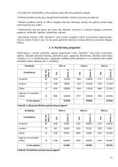 UAB ,,Čipolinas" verslo planas 14 puslapis