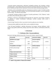 UAB ,,Čipolinas" verslo planas 20 puslapis