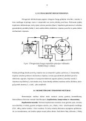 Mašinų bei įrenginių detalių defektavimas 8 puslapis