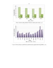 Eismo sauga (referatas) 14 puslapis