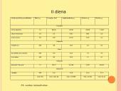 Mitybos raciono nustatymas 19 puslapis