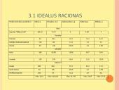 Mitybos raciono nustatymas 20 puslapis