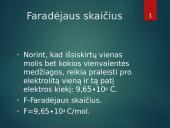 Basic facts about telecommunications 11 puslapis