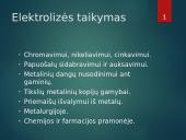 Basic facts about telecommunications 12 puslapis