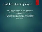 Basic facts about telecommunications 7 puslapis