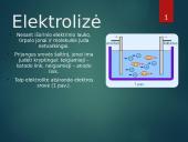 Basic facts about telecommunications 9 puslapis