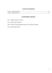 JAV makroekonomikos rodikliai 3 puslapis