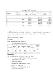 Finansinių sprendimų pagrindai namų darbai 5 puslapis