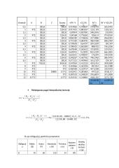 Finansinių sprendimų pagrindai namų darbai 7 puslapis