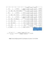 Finansinių sprendimų pagrindai namų darbai 9 puslapis