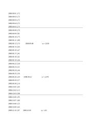 Statistikos namų darbas Lietuvos dujos 11 puslapis