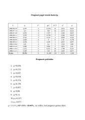 Statistikos namų darbas Lietuvos dujos 13 puslapis