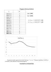 Statistikos namų darbas Lietuvos dujos 14 puslapis