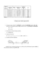 Statistikos namų darbas Lietuvos dujos 8 puslapis