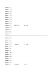 Statistikos namų darbas Lietuvos dujos 10 puslapis