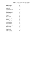 Daugiamečių žolių mišinių sudarymas 7 puslapis