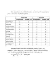 Daugiamečių žolių mišinių sudarymas 8 puslapis