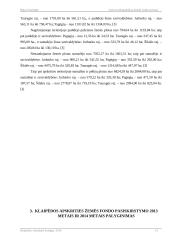 Žemės fondo tyrimas 15 puslapis