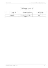 Žemės fondo tyrimas 4 puslapis