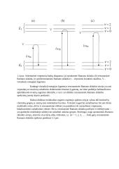 Ramano sklaidos spektroskopija 6 puslapis