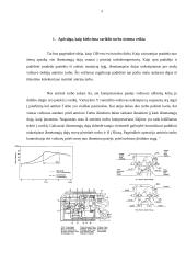 Toyota Supra 2JZ 2 puslapis