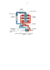 Toyota Supra 2JZ 12 puslapis