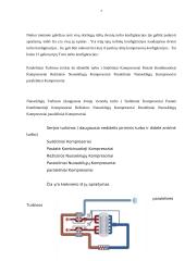 Toyota Supra 2JZ 7 puslapis