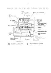 Toyota Supra 2JZ 10 puslapis