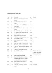 Keleivių vežimo organizavimas tarptautiniais maršrutais 12 puslapis