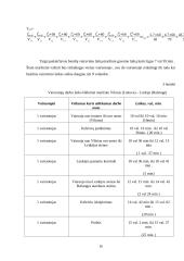 Keleivių vežimo organizavimas tarptautiniais maršrutais 16 puslapis