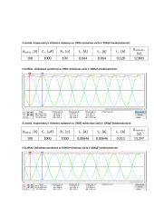 Dvipusio lygintuvo tyrimas 4 puslapis