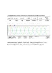 Dvipusio lygintuvo tyrimas 5 puslapis