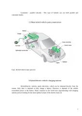 Hybrid cars 7 puslapis