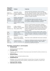 Tinkama žmogaus mityba 5 puslapis