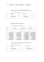 Keleivių vežimas visų rūšių transportu 19 puslapis