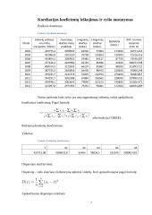 Keleivių vežimas visų rūšių transportu 7 puslapis
