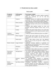 Slauga interviu 7 puslapis