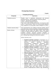 Slauga interviu 9 puslapis